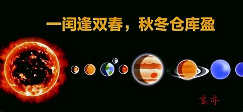 2025天干地支|2025年阴历阳历对照表，2025年农历阳历表带天干地支，2025万。